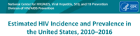 Estimated HIV incidence and prevalence in the United States 20102016