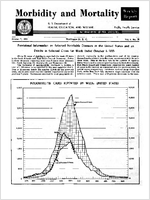 Morbidity and Mortality Weekly Report Vol 4 No 39 October 7 1955
