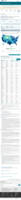 United States COVID19 Cases Deaths and Laboratory Testing NAATs by State Territory and Jurisdiction cases since Jan 21 2020 June 15 2022