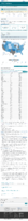 United States COVID19 Cases Deaths and Laboratory Testing NAATs by State Territory and Jurisdiction positive tests July 15 2022