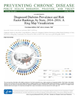 Diagnosed Diabetes Prevalence and Risk Factor Rankings by State 20142016 A Ring Map Visualization