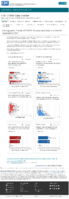 Demographic trends of COVID19 cases and deaths in the US reported to CDC Cases by RaceEthnicity Deaths by RaceEthnicity Cases by Age Group Deaths by Age Group Cases by Sex Deaths by Sex January 22 2021