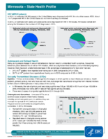 Minnesota  State Health Profile 2015