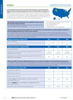 2016 Factsheet ID