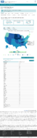 United States COVID19 cases and deaths by state reported to the CDC since January 22 2020 COVID19 case rate in the US reported to the CDC by stateterritory cases per 100000 December 31 2020