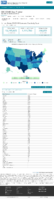 United States COVID19 Cases and Deaths by State Reported to the CDC Since January 22 2020 US COVID19 Cases Reported to the CDC in the Last 7 Days by StateTerritory November 30 2020