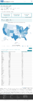 United States laboratory testing COVID19 Viral RTPCR Laboratory Tests Performed in Last 30 Days by StateTerritory November 22 2020
