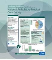 ObstetricsGynecology fact sheet from the National Ambulatory Medical Care Survey