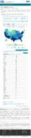 United States COVID19 cases and deaths by state reported to the CDC since January 22 2020 US COVID19 deaths reported to the CDC in the last 7 days by stateterritory January 22 2021