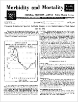Morbidity and Mortality Weekly Report Vol 1 No 25 June 27 1952
