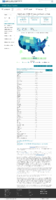 United States COVID19 cases and deaths by state reported to the CDC since January 22 2020 total number of COVID19 cases in the US reported to the CDC by stateterritory January 28 2021
