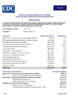 Centers for Disease Control and Prevention Fiscal Year 2016 Grants Summary Profile Report for Massacusetts