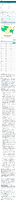 United States COVID19 hospitalizations deaths emergency visits and test positivity by geographic area January 19 2024