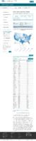 United States laboratory testing COVID19 Viral RTPCR Laboratory Tests Performed in Last 30 Days by StateTerritory December 12 2020