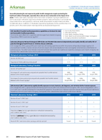 2016 Factsheet AR
