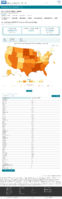 United States COVID19 Cases and Deaths by State Reported to the CDC Since January 22 2020 COVID19 Case Rate in the US Reported to the CDC by StateTerritory Cases per 100000 Oct 27 2020