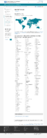 Bnh do virt corona 2019 COVID19 Bn  Th Gii Bn  Ton Cu Tnh n 1200 chiu gi Min ng ngy 31 thng 3 nm 2020