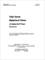 Total serum cholesterol values of youths 1217 years United States