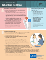 CDCs Response to Zika What Can Be Done March 17 2016