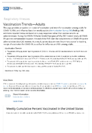 Respiratory Illnesses  Vaccination TrendsAdults