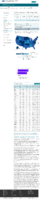 COVID19 Vaccinations in the United States Total Doses Administered Rate per 100000 February 4 2021