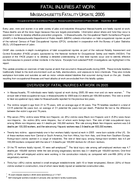 Fatal Injuries at Work Massachusetts Fatality Update 2005