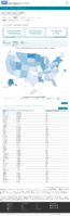 United States laboratory testing Cumulative COVID19 Viral RTPCR Laboratory Tests Performed per 100k by StateTerritory November 22 2020