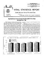 Hospital and Surgical Insurance Coverage Among Persons Under 65 Years of Age in the United States 1968