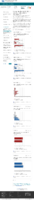 Demographic trends of COVID19 cases and deaths in the US reported to CDC Cases by RaceEthnicity Deaths by RaceEthnicity Cases by Age Group Deaths by Age Group Cases by Sex Deaths by Sex August 25 2021