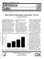 Office Visits for Otitis Media United States 197590