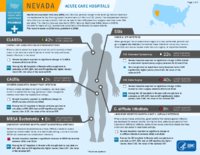 HealthcareAssociated Infections Progress Nevada Acute Care Hospitals