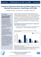 Emergency Department Visits Among Children Aged 017 by Selected Characteristics United States 20192020