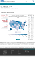 United States laboratory testing COVID19 viiral RTPCR laboratory test rate by stateTtrritory tests per 100000 Oct 20 2020