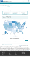 United States laboratory testing Cumulative COVID19 Viral RTPCR Laboratory Tests Performed per 100k by StateTerritory January 15 2021