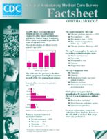 Ophthalmology National Hospital Ambulatory Medical Care Survey Factsheet 20120307