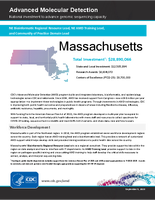 Advanced Molecular Detection AMD Investment in Massachusetts