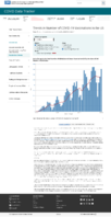 Trends in number of COVID19 vaccinations in the US total doses administered daily change reported February 5 2021