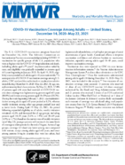 COVID19 Vaccination Coverage Among Adults  United States December 14 2020May 22 2021