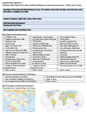 A Standard Framework for Evaluating Large Health Care Data and Related Resources Supplementary Appendix A and B