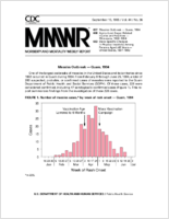 Morbidity and Mortality Weekly Report MMWR September 15 1995  Vol 44  No 36