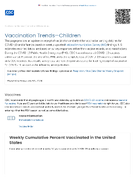 Respiratory Illnesses  Vaccination TrendsChildren