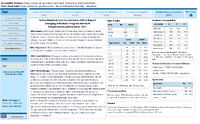 Active Bacterial Core Surveillance ABCs Report Emerging Infections Program Network Streptococcus pneumoniae 2021