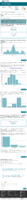 Data on COVID19 during pregnancy  severity of maternal illness November 15 2021