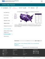 Confirmed COVID19 cases in US correctional and detention facilities by state February 2 2021