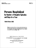 Persons hospitalized by number of hospital episodes and days in a year United States1968