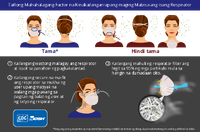 Tatlong Mahahalagang Factor na Kinakailangan upang maging Mabisa ang isang Respirator