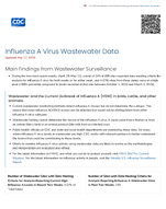 Influenza A Virus Wastewater Data