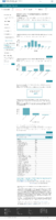 Data on COVID19 during Pregnancy  Severity of Maternal Illness February 15 2021