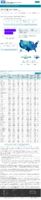 COVID19 vaccinations in the United States Number of People Receiving 1 or More Doses count January 19 2021
