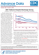 2001 National Hospital Discharge Survey